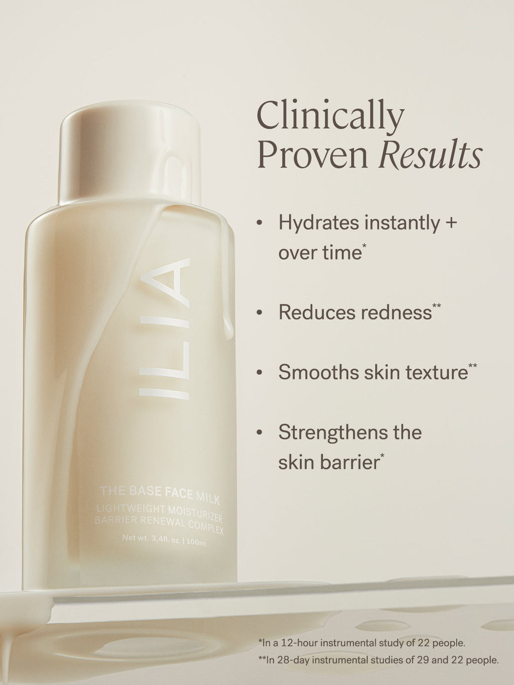 The Base Face Milk | Fresh Daily Favorite