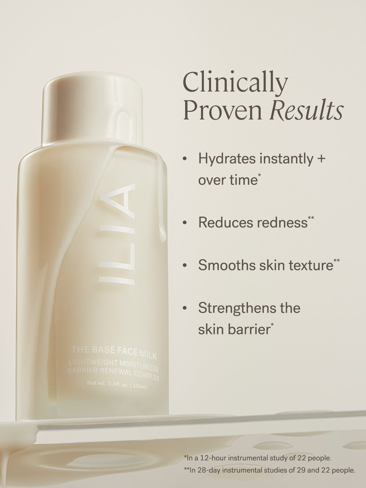 The Base Face Milk | Fresh Daily Favorite