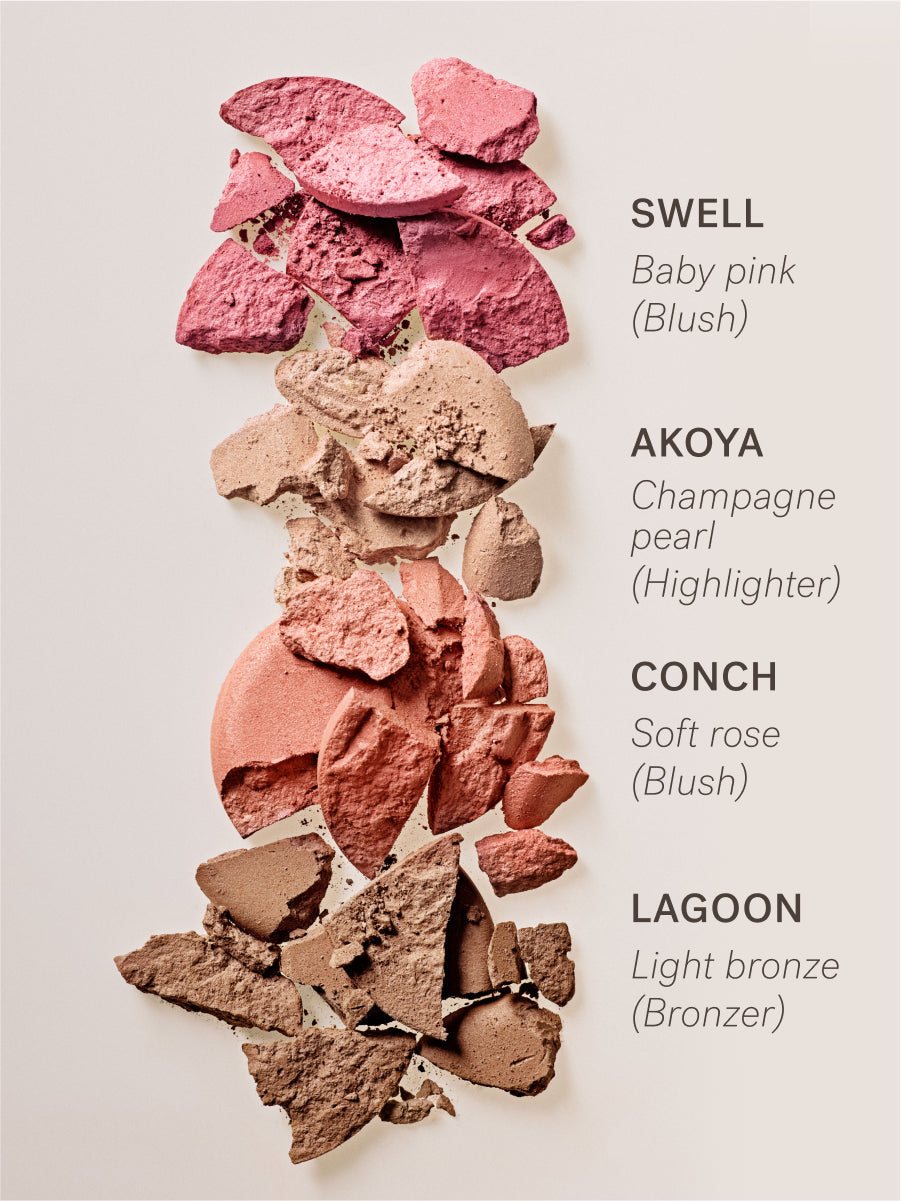 The Ethereal Baked Face Palette | Fresh Daily Favorite