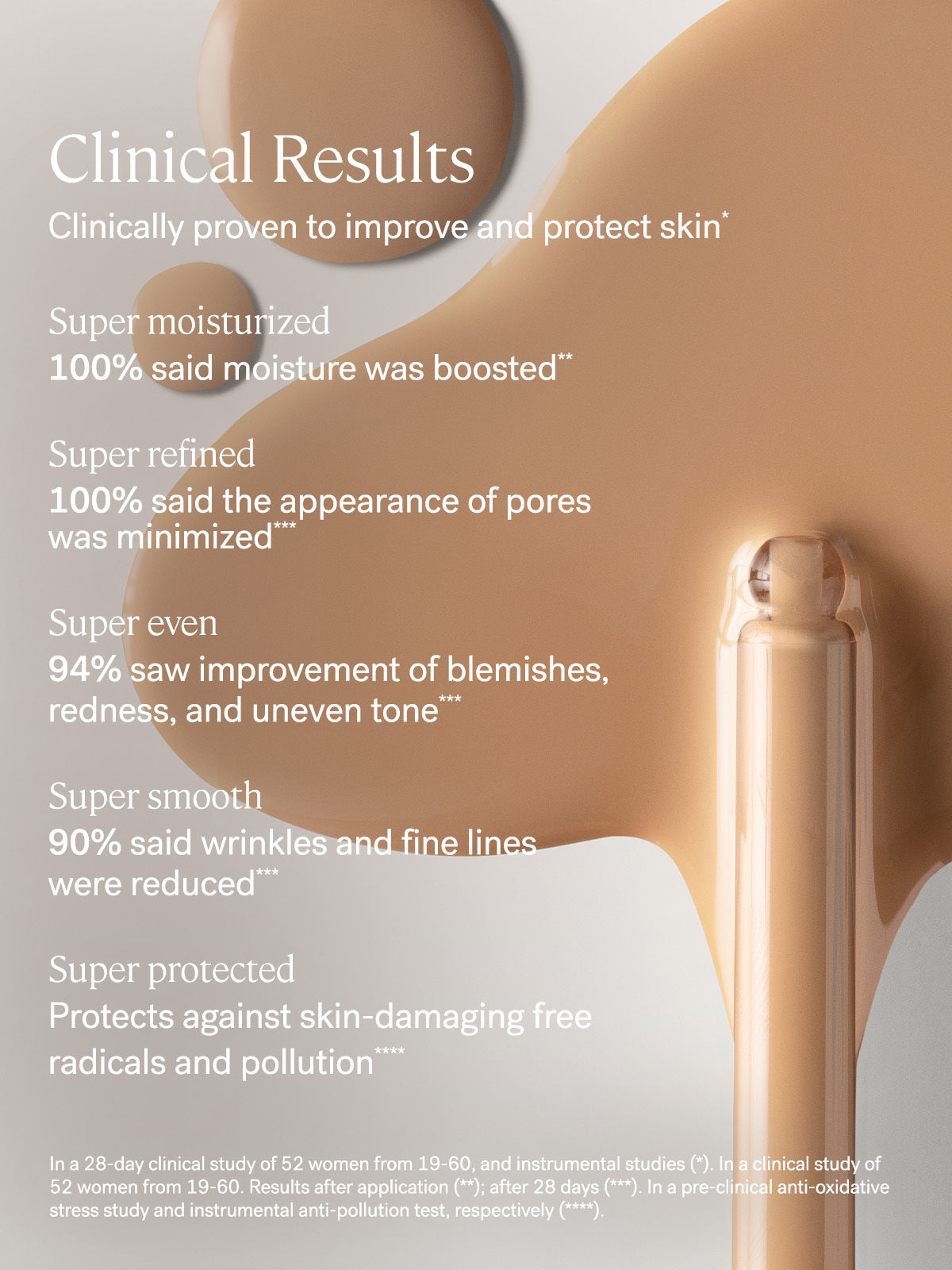 Super Serum Skin Tint SPF 40 | Fresh Routine Favorite