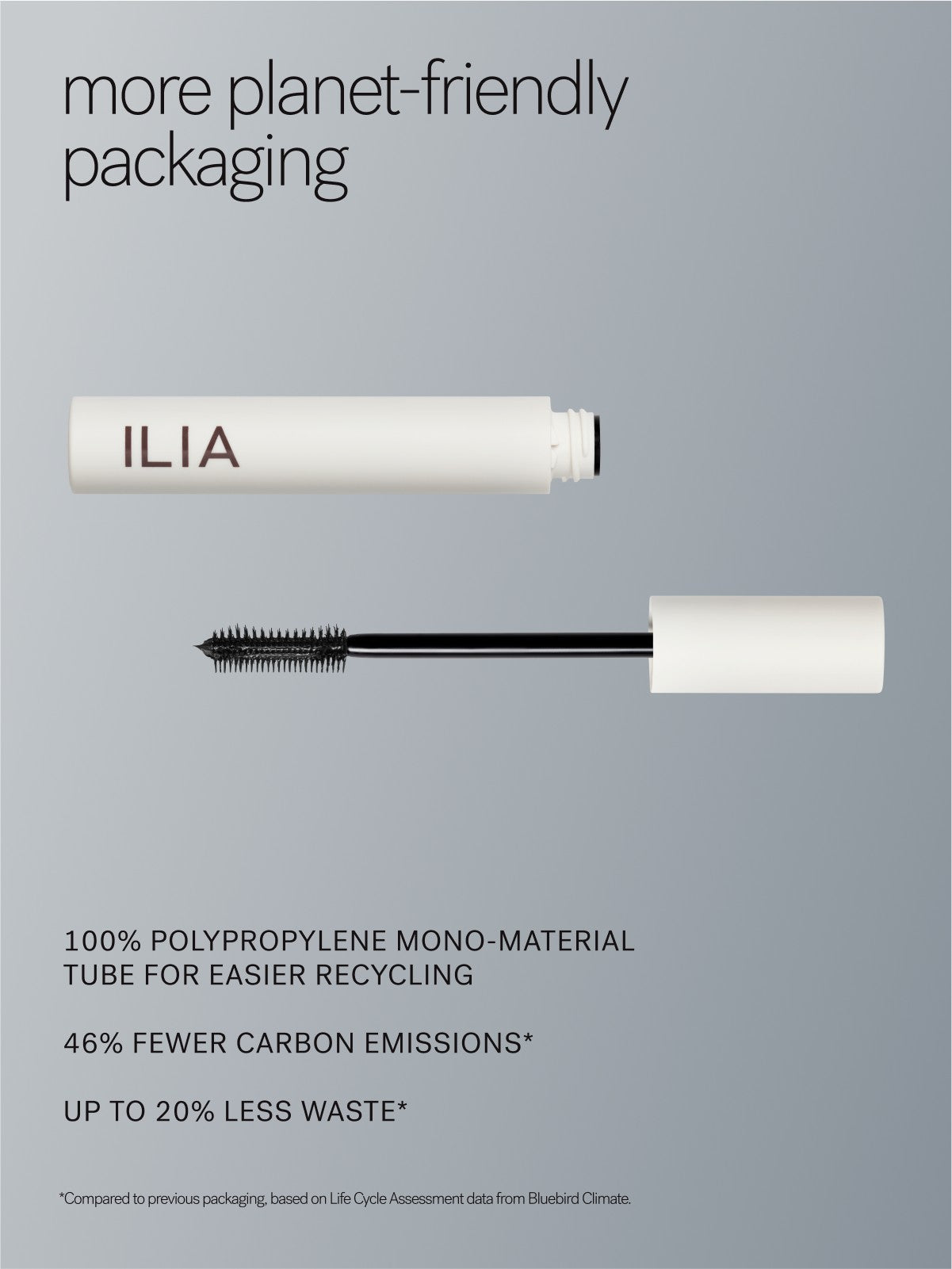 Mascara is a Moment Set | Fresh Routine Favorite