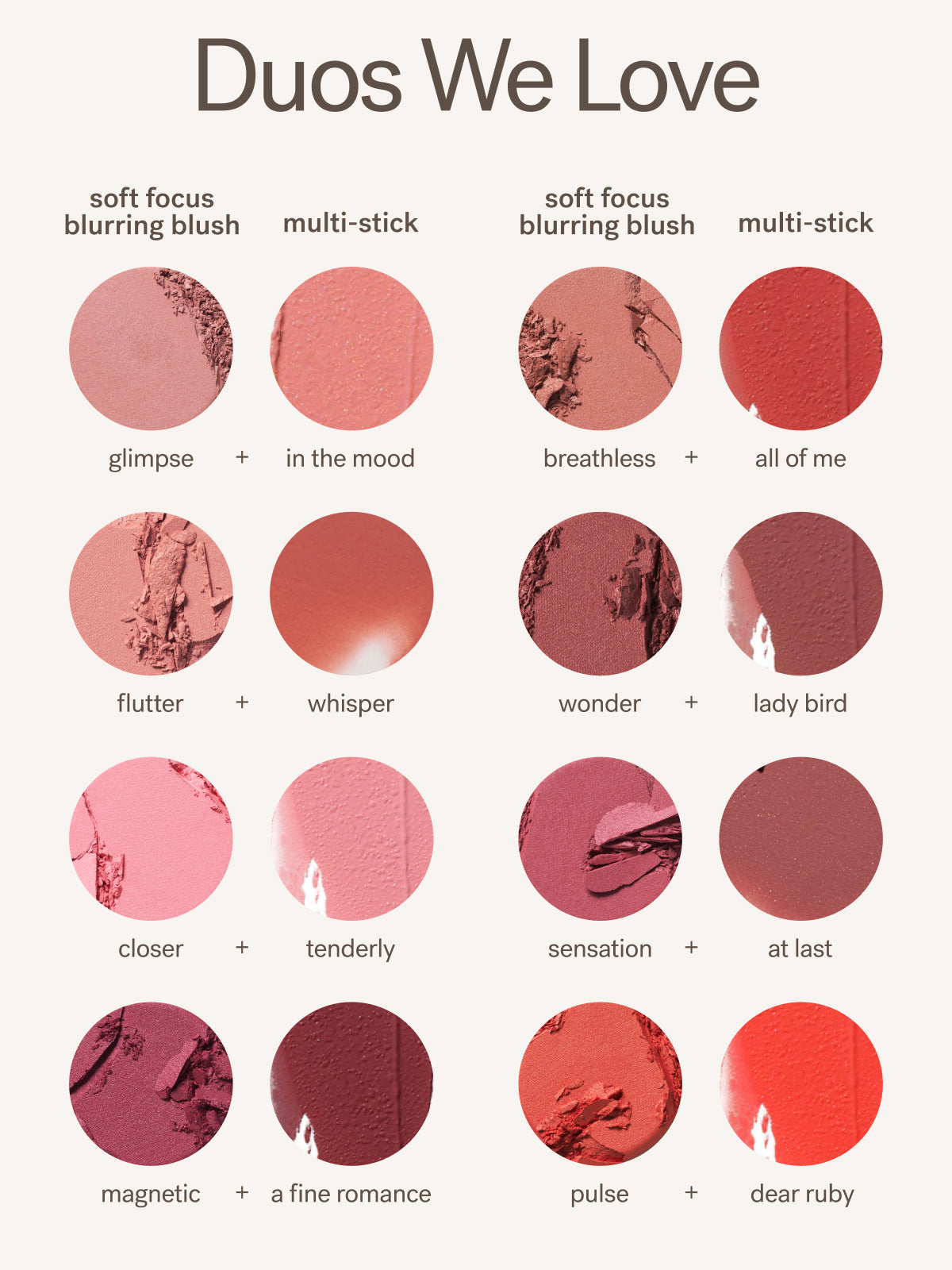 Blush is a Rush Duo | Fresh Routine Favorite